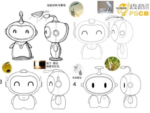 熱門早教陪伴機(jī)器人的開發(fā)設(shè)計方案分享